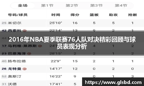 2016年NBA夏季联赛76人队对决精彩回顾与球员表现分析